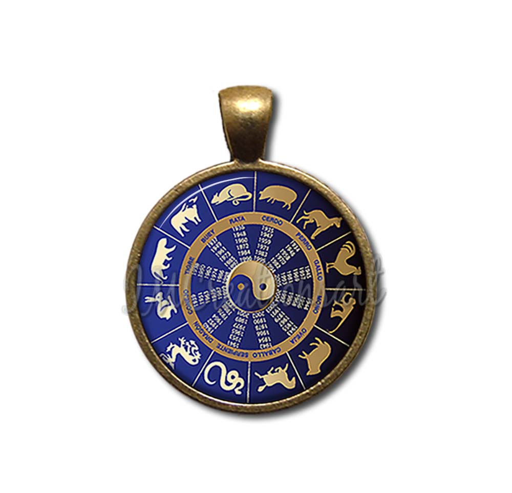 Chinese Zodiac
