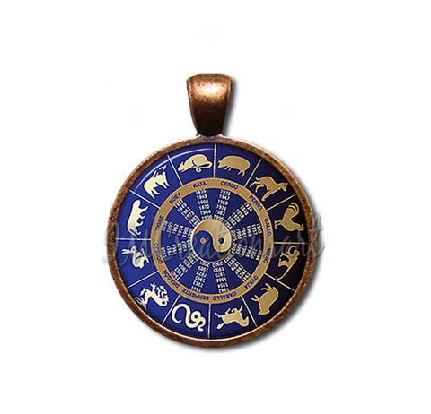 Chinese Zodiac