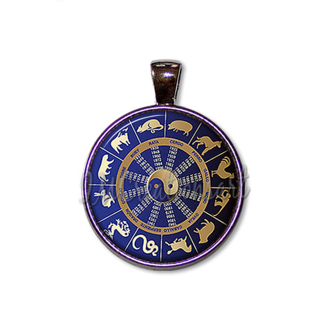 Chinese Zodiac