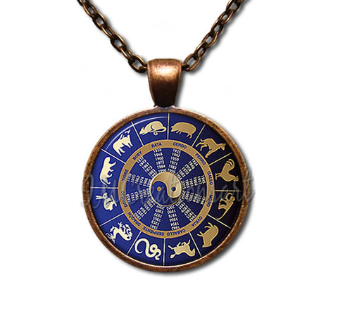Chinese Zodiac