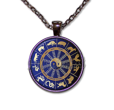 Chinese Zodiac