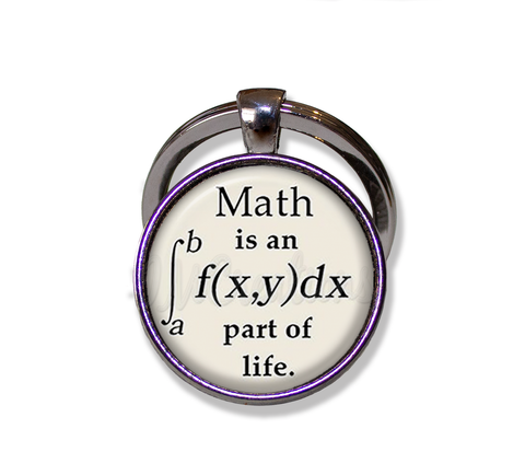 Math is an Integral Part of Life